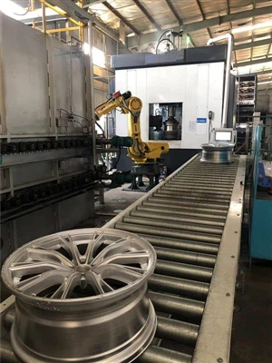 Wheel Manufacturing Process Wheel Manufacturing Process